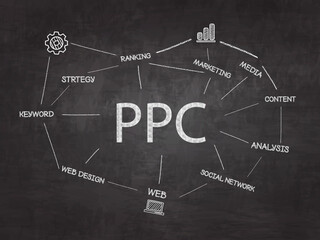 PPC pay per click, online branding and digital marketing idea