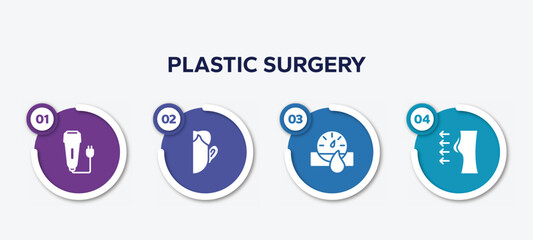 infographic element template with plastic surgery filled icons such as electric razor, otoplasty, hydrometer, breast enlargement vector.