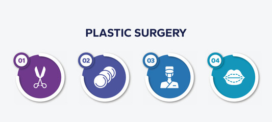 infographic element template with plastic surgery filled icons such as medical tools, cotton discs, surgeon, lip augmentation vector.