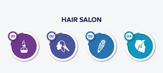 infographic element template with hair salon filled icons such as scent, hair dye, barette, short male hair shape vector.