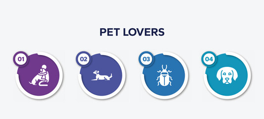infographic element template with pet lovers filled icons such as hughing dog, dog lying, pollen beetle, dog puppy vector.