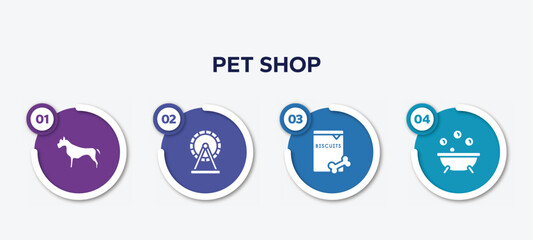 infographic element template with pet shop filled icons such as pitbull, hamster wheel, biscuits, pets bath vector.