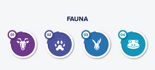infographic element template with fauna filled icons such as goat head, canine pawprint, kangaroo head, frog head vector.