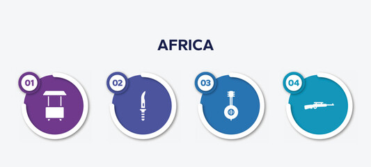 infographic element template with africa filled icons such as food cart, dagger, banjo, rifle vector.
