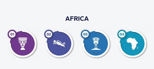 infographic element template with africa filled icons such as drum, diving, african, africa vector.