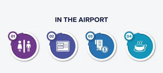 infographic element template with in the airport filled icons such as male and female toilet, automated teller hine, receipt with dollar, cup of hot coffee vector.