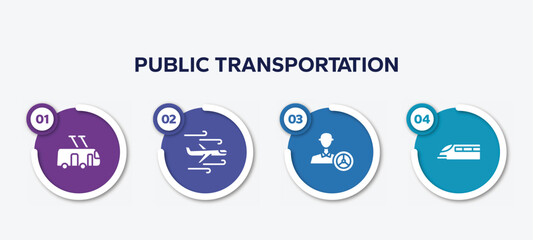 infographic element template with public transportation filled icons such as trolleybus, turbulence, instructor, monorail vector.