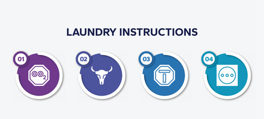 infographic element template with laundry instructions filled icons such as co2, skull of a bull, end of way, dry in high heat vector.