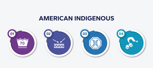 infographic element template with american indigenous filled icons such as 70 degrees, native americandrum, narrow bridge, sleigh bell vector.