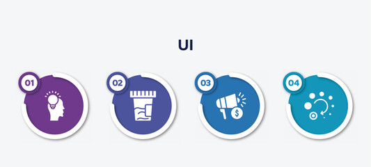 infographic element template with ui filled icons such as inspiration, urine test, marketing budget, loading vector.