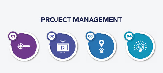 infographic element template with project management filled icons such as keywords, live streaming, home address, creative plan vector.