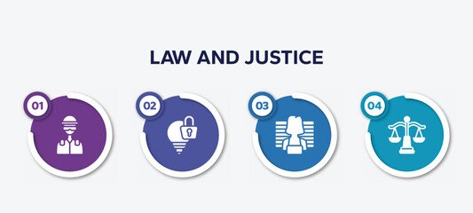 infographic element template with law and justice filled icons such as , intellectual property, prisoner, law balance vector.