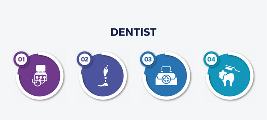 infographic element template with dentist filled icons such as dialysis, prothesis, doctor briefcase, brushing teeth vector.
