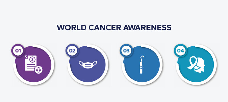 Infographic Element Template With World Cancer Awareness Filled Icons Such As Medical Invoice, Dentist Mask, Dental Probe, Hope Vector.