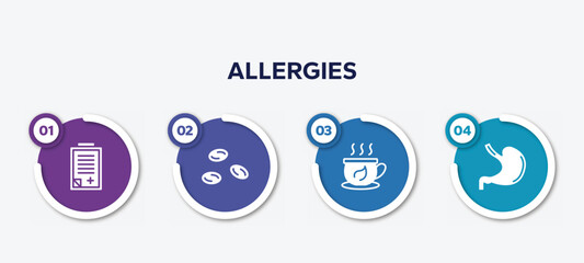 infographic element template with allergies filled icons such as admision form, blood cells, herbal tea, stoh vector.