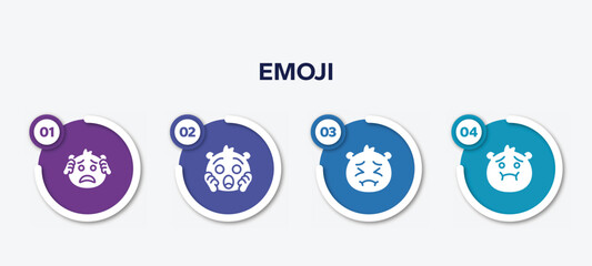 infographic element template with emoji filled icons such as worried emoji, shocked emoji, pensive nauseated vector.