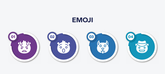 infographic element template with emoji filled icons such as angry with horns emoji, hushed emoji, dog cowboy hat vector.