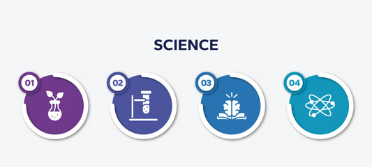 infographic element template with science filled icons such as botanic, biochemistry, philosophy, orbit vector.