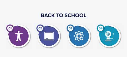 infographic element template with back to school filled icons such as anatomy, drawing board, protons, alarm bell vector.