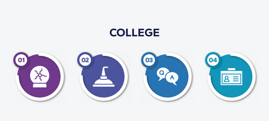infographic element template with college filled icons such as plasma ball, still, qa, student card vector.