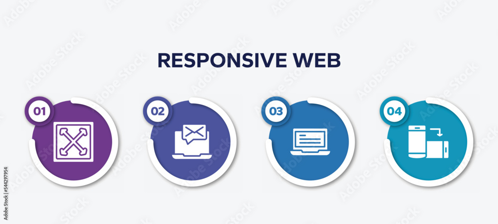 Poster infographic element template with responsive web filled icons such as full width, message on laptop,