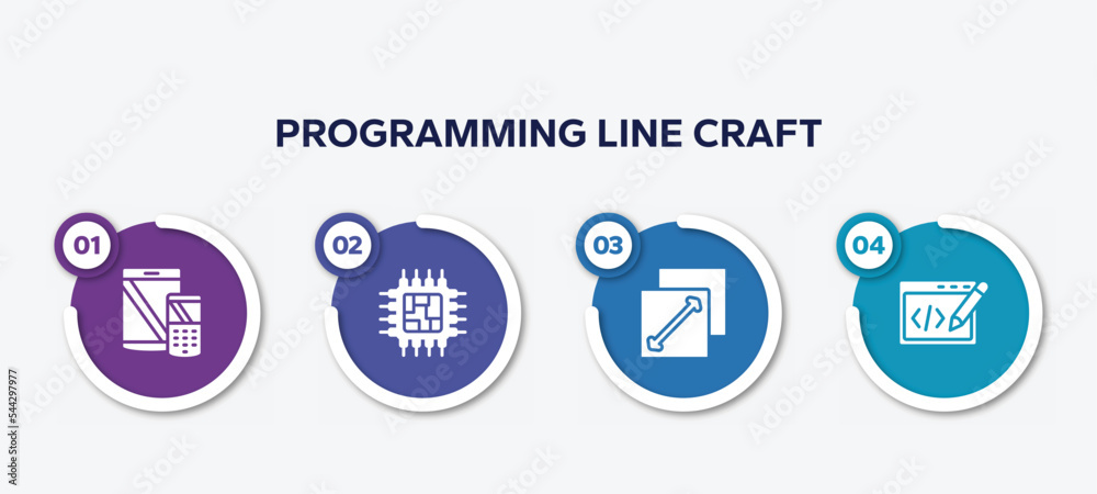 Poster infographic element template with programming line craft filled icons such as tablet and cellphone, 