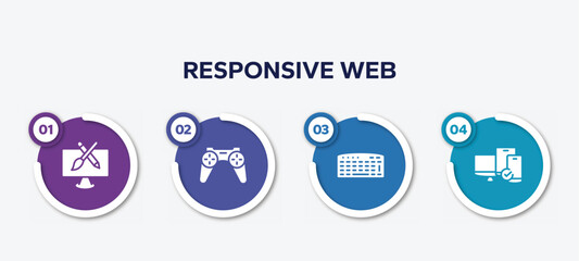 infographic element template with responsive web filled icons such as pencil and brush crossed, wireles gamepad, keyboad, tablet smartphone computer checked vector.