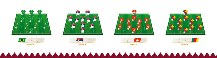 Football field with team lineup for Group G of soccer competition.