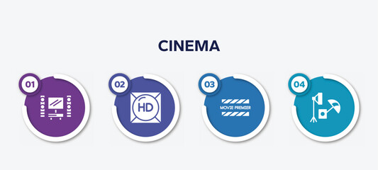 infographic element template with cinema filled icons such as home cinema, hd, premiere, studio vector.