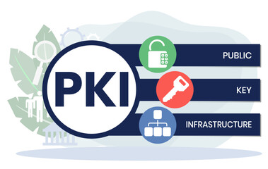 PKI - Public Key Infrastructure acronym, business concept. word lettering typography design illustration with line icons and ornaments. Internet web site promotion concept vector layout.