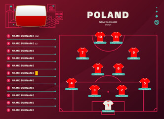 poland line-up world Football 2022 qatar, cup tournament final stage vector illustration. Country team lineup table and Team Formation on Football Field. soccer tournament Vector country flags