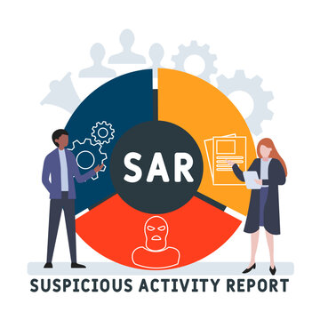 Sar  - Suspicious Activity Report Acronym. Business Concept Background.  Vector Illustration Concept With Keywords And Icons. Lettering Illustration With Icons For Web Banner, Flyer, Landing