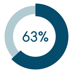 63 percent,circle percentage diagram vector illustration,infographic chart.