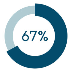 67 percent,circle percentage diagram vector illustration,infographic chart.