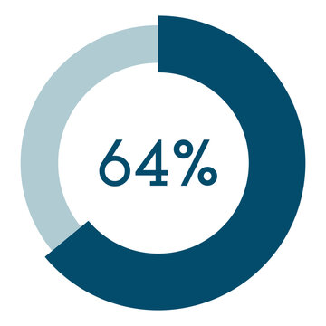 64 percent,circle percentage diagram vector illustration,infographic chart.