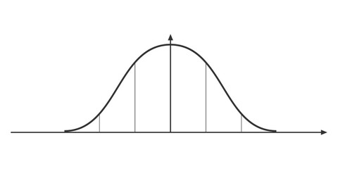 Bell curve graph. Normal or Gaussian distribution template. Probability theory mathematical function. Statistics or logistic data diagram - obrazy, fototapety, plakaty