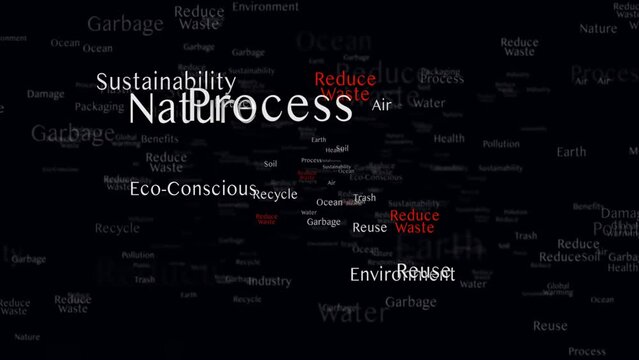 REDUCE WASTE Keywords Animation, Background, Loop, 4k
