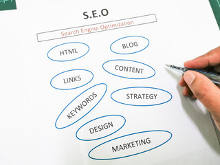 Search engine optimization listing white paper. SEO concept.