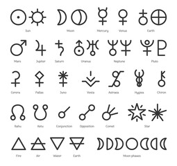 Planets of Solar system and astrological symbols set. Alchemy signs, Moon phases, lunar nodes, asteroids and four elements outline vector illustration