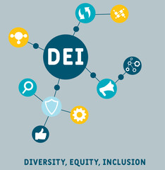 DEI - Diversity, equity, inclusion acronym. business concept background.  vector illustration concept with keywords and icons. lettering illustration with icons for web banner, flyer, landing