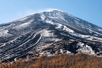 富士山5合目周辺（2022年11月上旬）