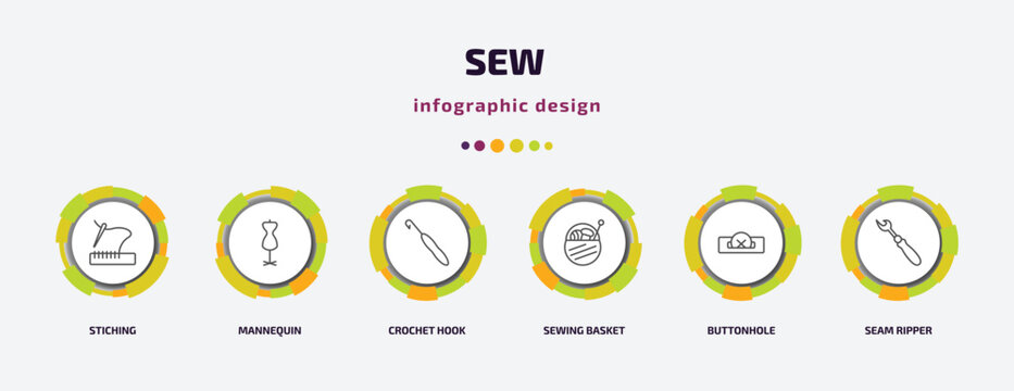 sew infographic template with icons and 6 step or option. sew icons such as stiching, mannequin, crochet hook, sewing basket, buttonhole, seam ripper vector. can be used for banner, info graph, web,