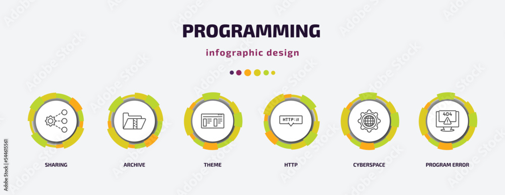 Poster programming infographic template with icons and 6 step or option. programming icons such as sharing,