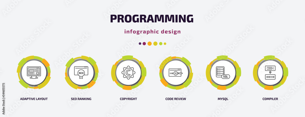 Poster programming infographic template with icons and 6 step or option. programming icons such as adaptive