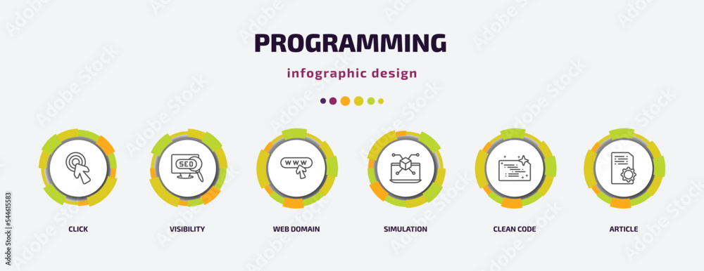 Poster programming infographic template with icons and 6 step or option. programming icons such as click, v