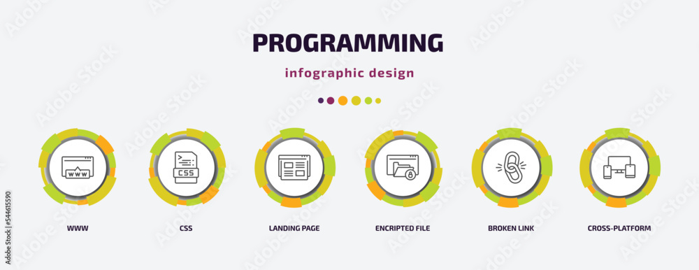 Poster programming infographic template with icons and 6 step or option. programming icons such as www, css