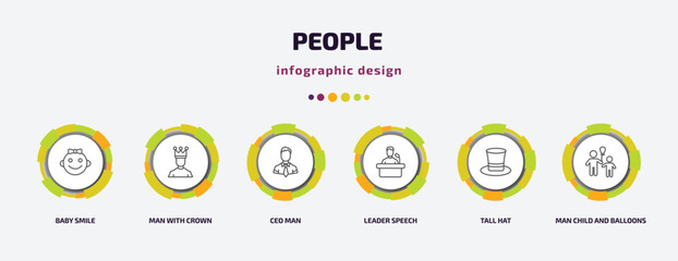 people infographic template with icons and 6 step or option. people icons such as baby smile, man with crown, ceo man, leader speech, tall hat, man child and balloons vector. can be used for banner,