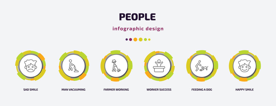 People Infographic Template With Icons And 6 Step Or Option. People Icons Such As Sad Smile, Man Vacuuming, Farmer Working, Worker Success, Feeding A Dog, Happy Smile Vector. Can Be Used For Banner,