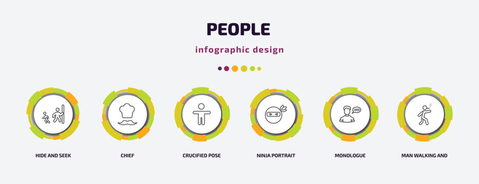 people infographic template with icons and 6 step or option. people icons such as hide and seek, chief, crucified pose, ninja portrait, monologue, man walking and smoking vector. can be used for
