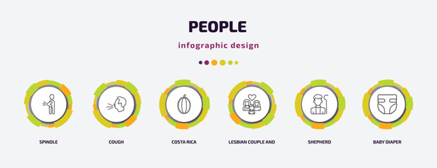 people infographic template with icons and 6 step or option. people icons such as spindle, cough, costa rica, lesbian couple and son, shepherd, baby diaper vector. can be used for banner, info